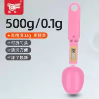 电子秤量勺称烘焙工具精准称重厨房家用计量勺克数勺刻度勺 敬平 [少女粉]高精度500g/0.1g