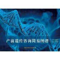 产前遗传咨询简易图谱