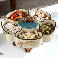 欧式多功能纸巾盒家用客厅茶几装饰美式餐桌抽纸盒遥控器收纳摆件|湖蓝六格干果盘(旋转带盖)