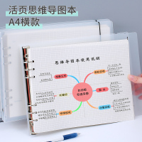 大学生思维导图笔记本子加厚康奈尔笔记法方格网格本可拆卸活页本