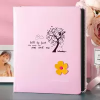 相册影集6寸过塑200张过塑带贴花相册本插页式大容量纪念册家庭 三维工匠 (小汽车)皮质-兰