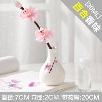 可爱室内创意房间卧室客厅无火香薰套装现代家居装饰品陶瓷小摆件 三维工匠 手绘梅花蓝瓶(海洋)清新畅达.淡