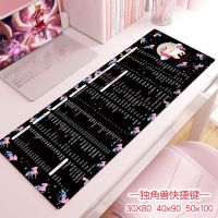 vbnm超大鼠标垫加厚可爱游戏电竞家用办公快捷键大全定制通用桌面垫子