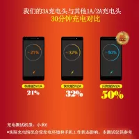 索尼Xperia1充电器J9110通用插头QC3.0超快充手机头typeC充电器头 3A【TypeC快充线】一条1米