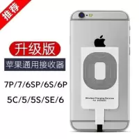 【无线充接收器】手机无线充电器接收贴片苹果安卓type-c乐视接口-25|苹果接收器