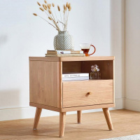 心业实木床头柜XYG1储物柜  此产品单件不出售批量请联系客服(仅在线下销售,仅供安徽政府部门批量采购)