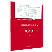 学科精讲思维导图.民诉法:2019国家统一法律职业资格考试