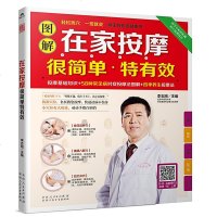 图解在家按摩很简单特有效wq