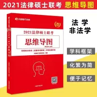 文都敏行法硕2021法律硕士联考思维导图(非法学法学)法硕联考法硕法学非法学通用法硕2021