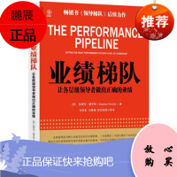 业绩梯队 让各层级领导者做出正确的业绩