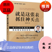就是这张表，抓住神买点 董锺祥
