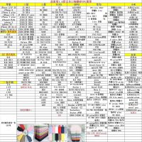 ins玉桂狗少女心三星S10plus手机壳S9个性创意S8plus卡通可爱S10e硅胶套note8/9软壳10pl真智力