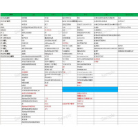 直播简约橄榄绿华为荣耀20/s手机壳9xpro撞色play3透黑磨砂情侣女真智力
