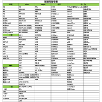 半脸女孩华为荣耀20手机壳ins冷淡风9x简约8x个性20pro网红10油画v20艺术v10创意9美术生20s女潮真智力