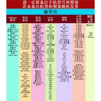 iphone苹果11手机壳11Pro硅胶XR女XS软7个性8创意6腕带6S挂绳plus防摔MAX薄X全包文艺清新高真智力