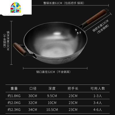 生铁平底无涂层锅老式家用炒锅炖锅电磁炉专用不生锈铁锅 FENGHOU 双耳炒锅36CM+可立盖