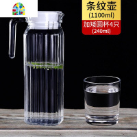 凉水壶玻璃冷水壶家用耐热 温白开水壶果汁扎壶大容量鸭嘴壶套装 FENGHOU 黑色1800ML[每天限10件]
