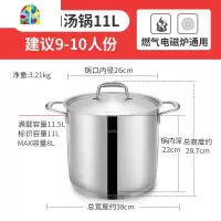汤锅锅具电磁炉304不锈钢桶双耳锅带盖复底加厚汤锅 FENGHOU 26x28cm汤锅(LY2622)钢盖