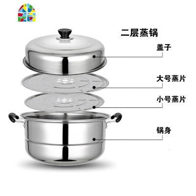 家用多层蒸笼双层蒸馒头的蒸锅加厚电磁厨房饭锅煤气 FENGHOU 32CM:送万能夹+蒸布+百洁布