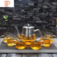 可明火玻璃壶电陶炉煮茶壶可高温泡茶普洱茶具家用烧水壶加厚过滤 国泰家和 单壶 [400ml]+4把杯[100ml]