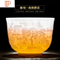 景德镇陶瓷雕刻生肖主人杯单杯品茗茶杯功夫茶具个人礼品杯小茶碗 国泰家和 款-渔樵耕读