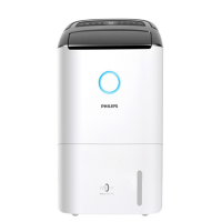 飞利浦(PHILIPS)DE5205/00除湿机 家用除湿器除湿净化一体机适用面积20㎡以下
