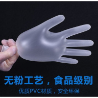 食品级一次性pvc手套加厚耐用出口级厨房清洁餐饮烘焙手套100只装 透明手套100只袋装 M中号(掌宽8-9cm)