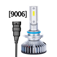 适用适用于东风风光专用330 370 S560 580 360 350大灯改装远近光LED灯泡 超亮升级版【9006单只