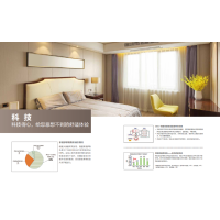 HDC系列静音型风管式室内机GMV-NHD28P/A