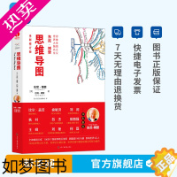 [正版][网]东尼博赞2022全新修订版思维导图系列 思维导图学习法2.0 理论+实操工具 小学生中学生成人逻辑思维训练