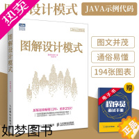 [正版]图解设计模式 Java语言讲解GoF的23种设计模式Java编程语言设计模式教程程序设计编程开发自学基础教程书籍
