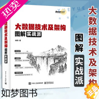 [正版]正版 大数据技术及架构图解实战派 数据分析采集存储计算分布式资源管理检索大数据集群安装与管理书籍 徐葳 电子