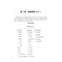 全新正版Web 3超入门9787111728252机械工业出版社