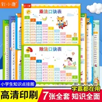 [正版图书]钉小鹿儿童学习挂图小学生知识点挂图全套7张宝宝早教启蒙幼小衔接一年级识字认字汉语拼音字母表笔画笔顺加减法分解