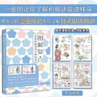 [正版图书]图解复古 从和风服饰到主题造型 松田惠美 日式服饰知识图鉴服饰穿搭插画集色彩搭配纹样图案设定视觉创作设计小百