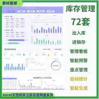 [正版图书]仓库出入库管理系统库存预警盘点表仓储进销存excel仓库管理看板