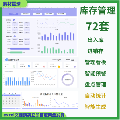 [正版图书]仓库出入库管理系统库存预警盘点表仓储进销存excel仓库管理看板