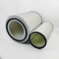适用KW2838木浆材质三一重工/日野搅拌车泵车空气滤芯17801-2910