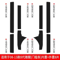 适用本田10十代九9.5八8雅阁内饰改装饰品汽车槛条迎宾踏板贴 18-21款雅閣/10代[车门防踢垫]4片