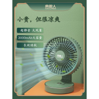 小风扇便携式随身小型迷你usb风扇学生宿舍充电型手持电风扇可爱办公室桌上床上桌面厨房风扇家用大风力