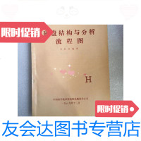 [二手9成新]MS-DOSV2.10-3.20磁盘结构与分析流程图H 9781511040497