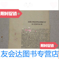 [二手9成新]吐蕃占领区的民俗政策与文化交流关系手写打印本 9783010037158