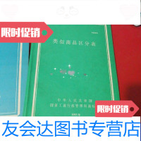 [二手9成新]类似服务区分表1993类似商品区分表1993[2本合售]外品差点很少不影响 978851757061