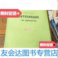 [二手9成新]管道等级及材料选用表(附件-配管材料及阀手册) 9788467736328