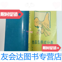 [二手9成新]食品营养成分表(日)香川绫编著中国轻工业出版社 9787229715734