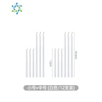 三维工匠密封棒保鲜条强力出料口封口棒塑料袋食物奶粉封口夹子防潮密封夹 白色[小号6支+中号6支]