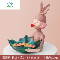 三维工匠2021新款暴力熊果盘客厅茶几摆件北欧轻奢创意家用零食收纳水果盘 兔女郎果盘蔷薇紫