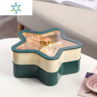 三维工匠过年2021新款糖果盘干果收纳盒家用客厅茶几坚果零食瓜子水果盘 墨绿色双层