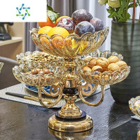 三维工匠旋转创意多格金色水果盘轻奢网红家用客厅茶几桌面高脚零食糖果盘 (可旋转)特大号黑金五格果盘 大盘25cm小盘15