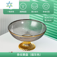 三维工匠果盘家用客厅茶几轻奢风零食摆放盘干果盘办公室用高端精致糖果盘 [烟灰色]PS高脚金边果盘★24×14cm